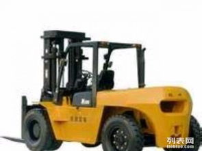 北京叉車租賃與銷售 以合理價(jià)格，享一流服務(wù)